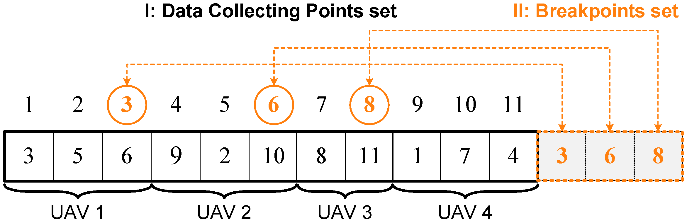 Drones 09 00090 g004
