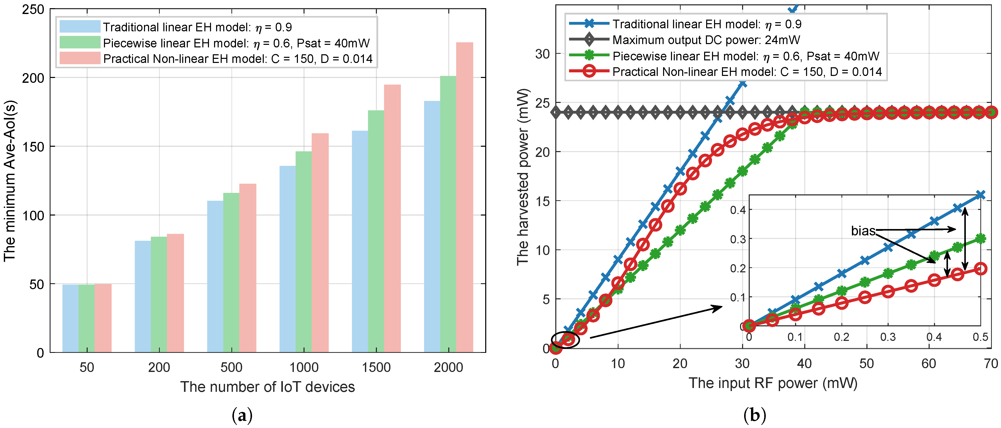 Drones 09 00090 g009