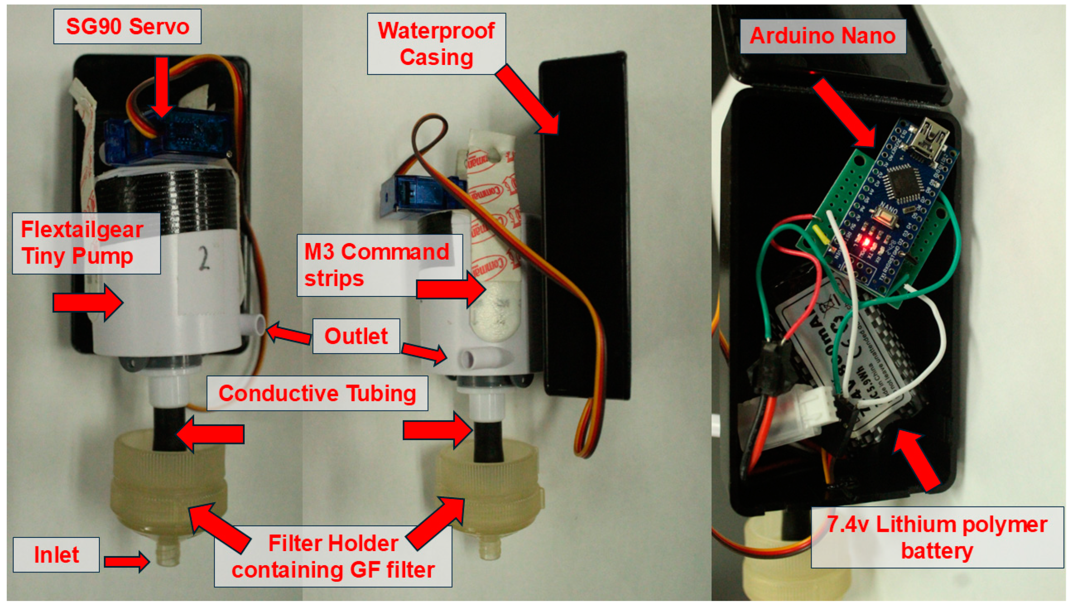 Drones 09 00091 g001