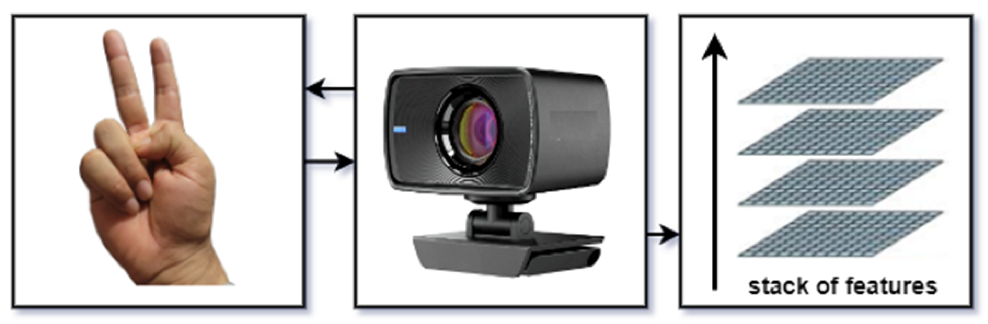 Drones 09 00092 g002