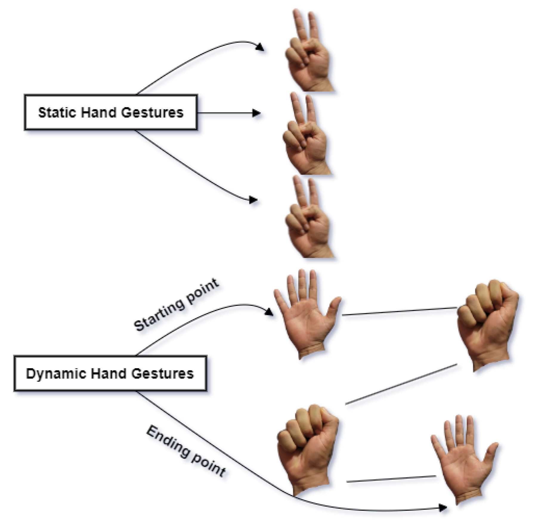 Drones 09 00092 g003