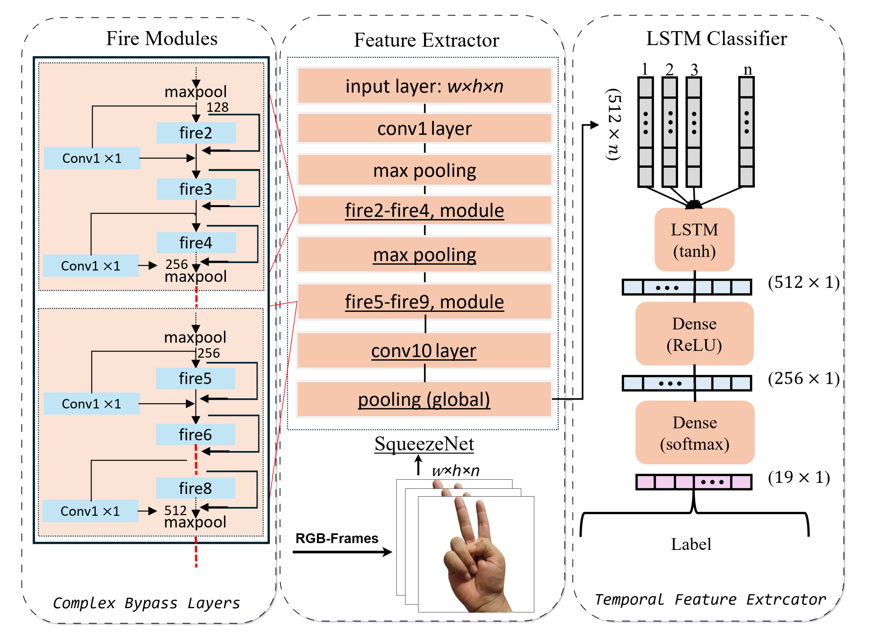 Drones 09 00092 g004