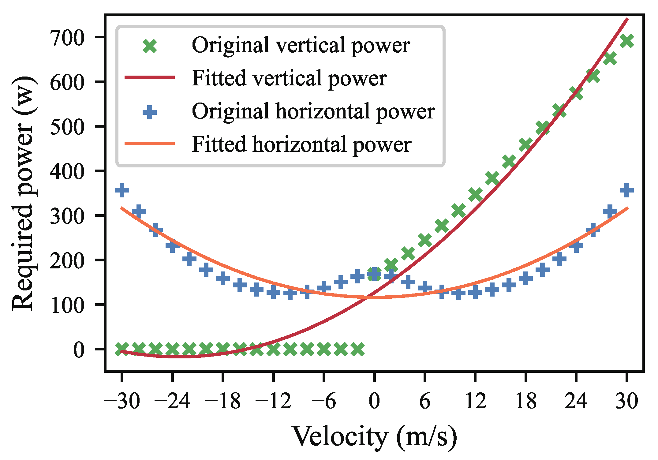 Drones 09 00093 g009