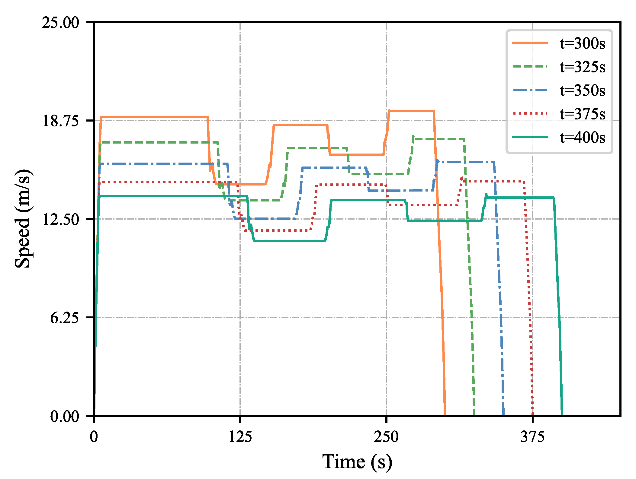 Drones 09 00093 g013