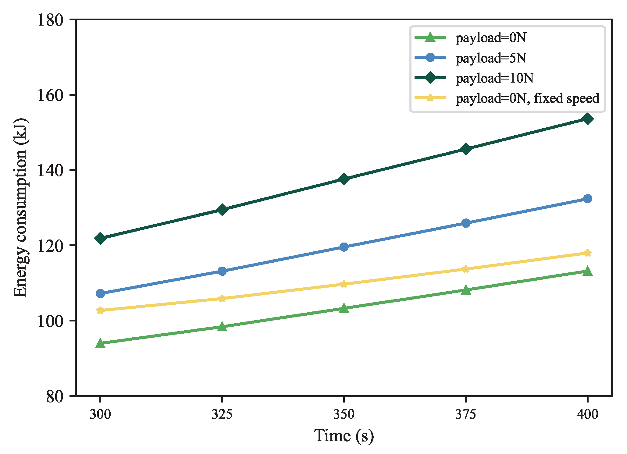 Drones 09 00093 g014