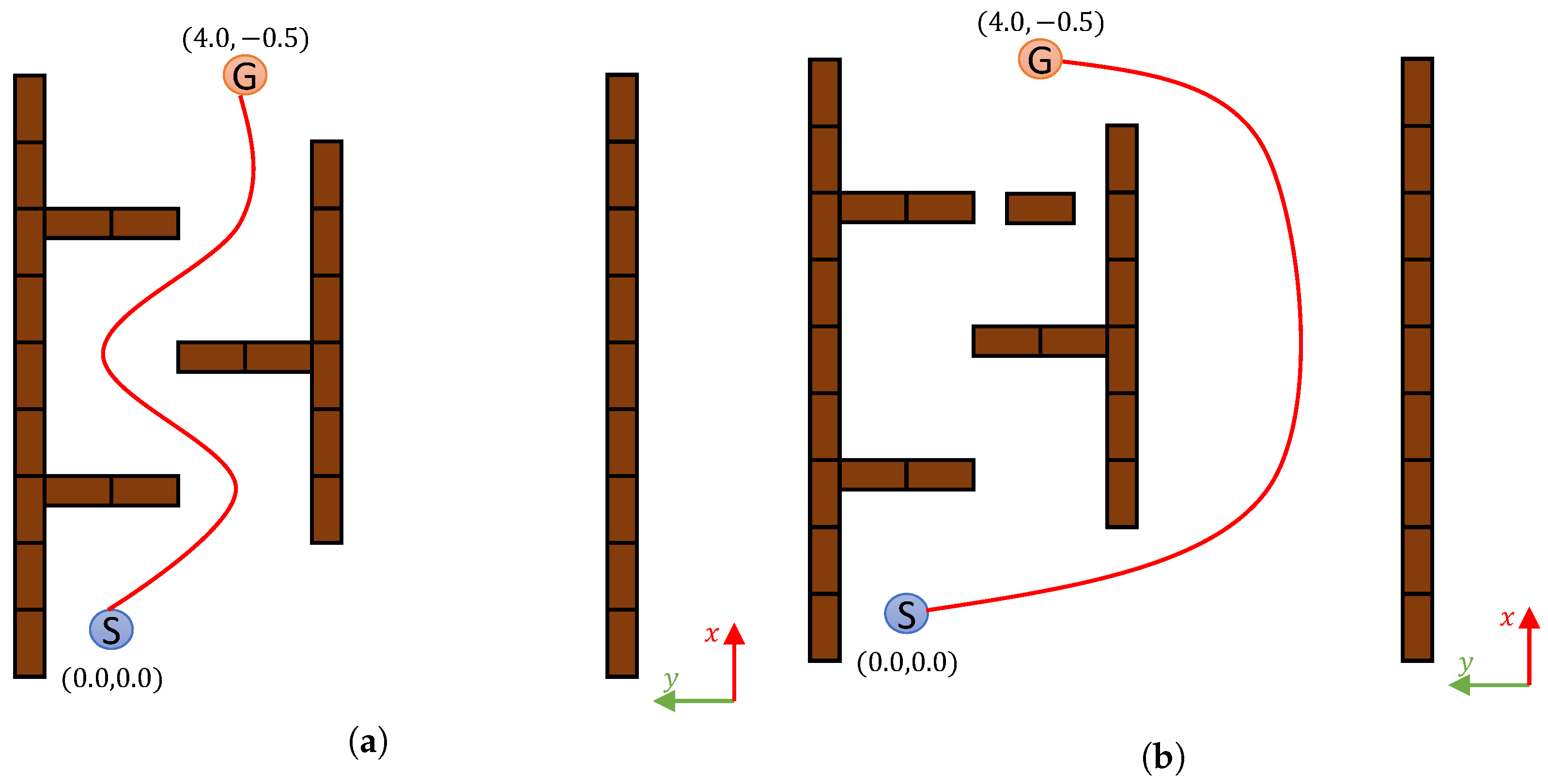 Drones 09 00095 g008