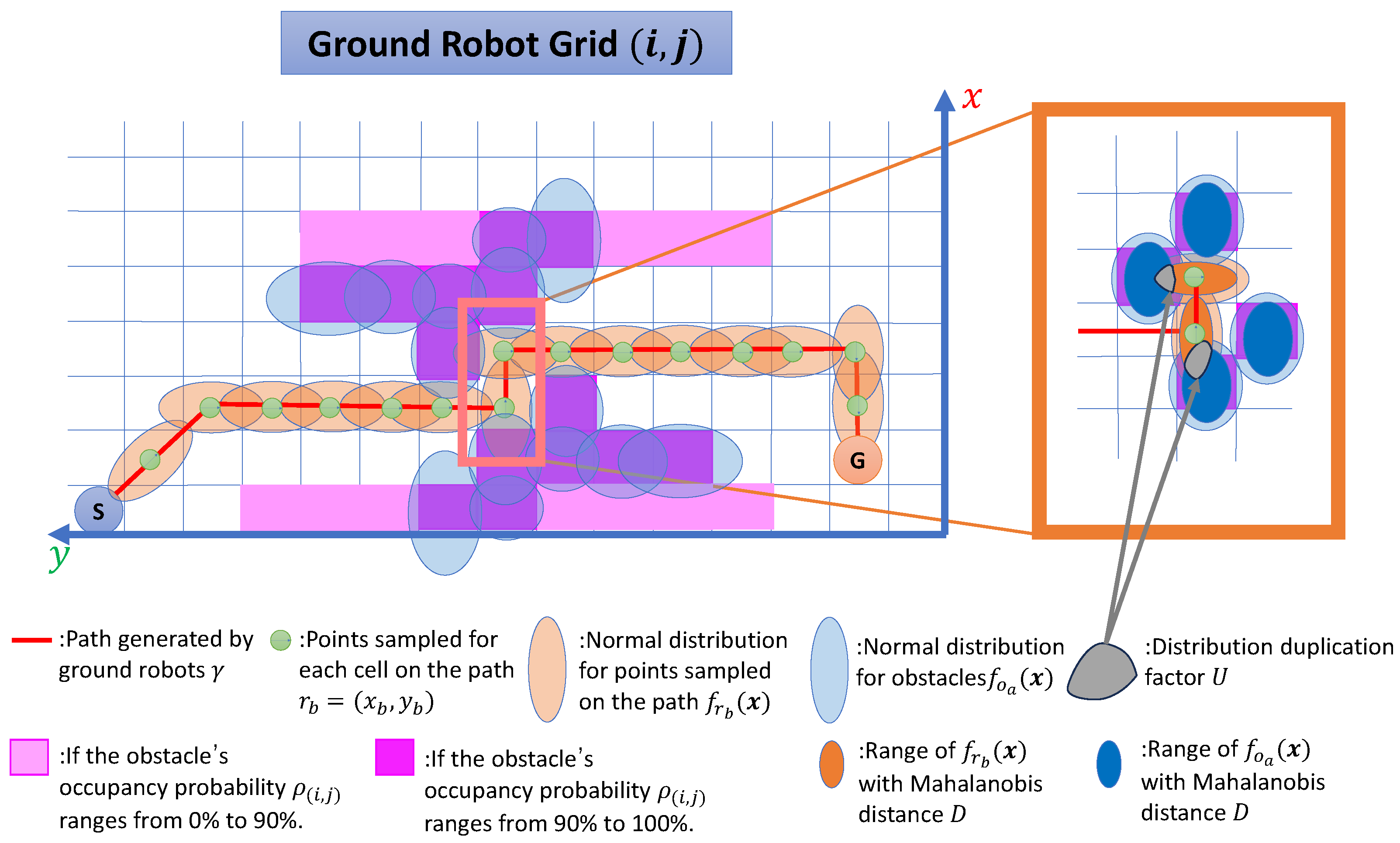 Drones 09 00095 g012