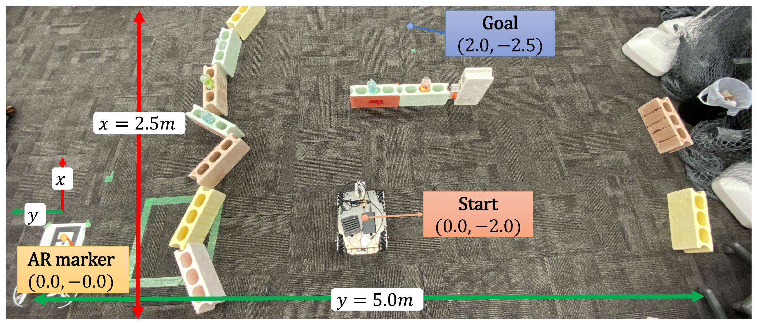Drones 09 00095 g014