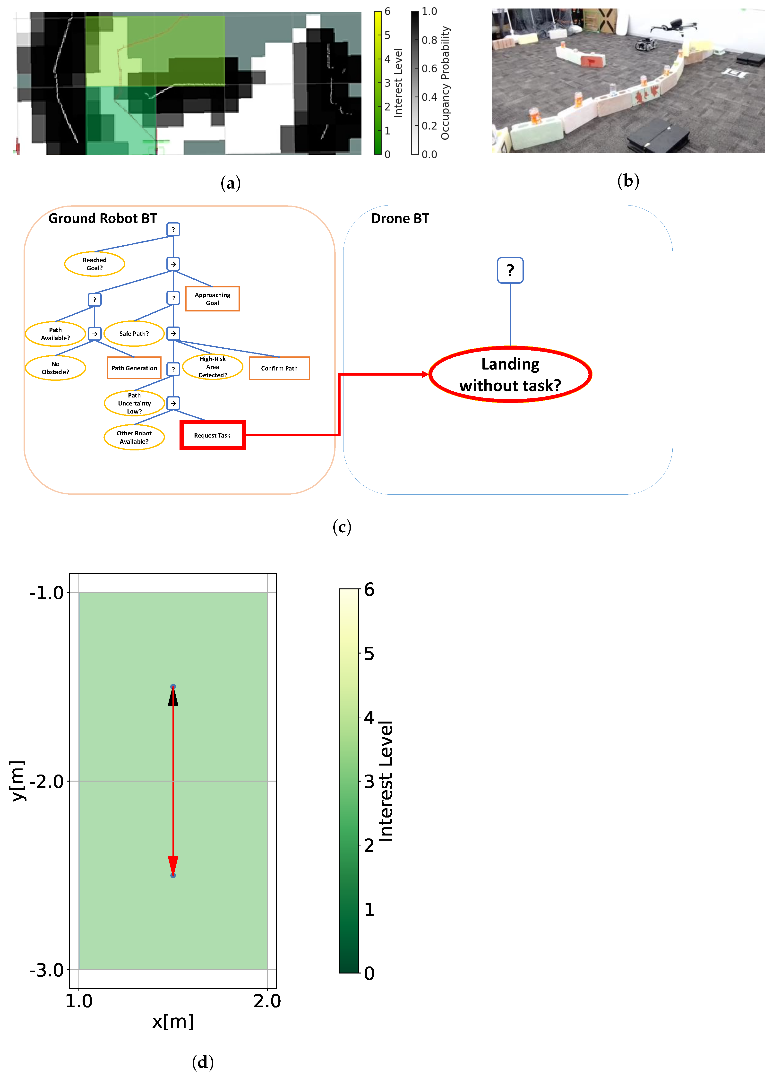 Drones 09 00095 g015