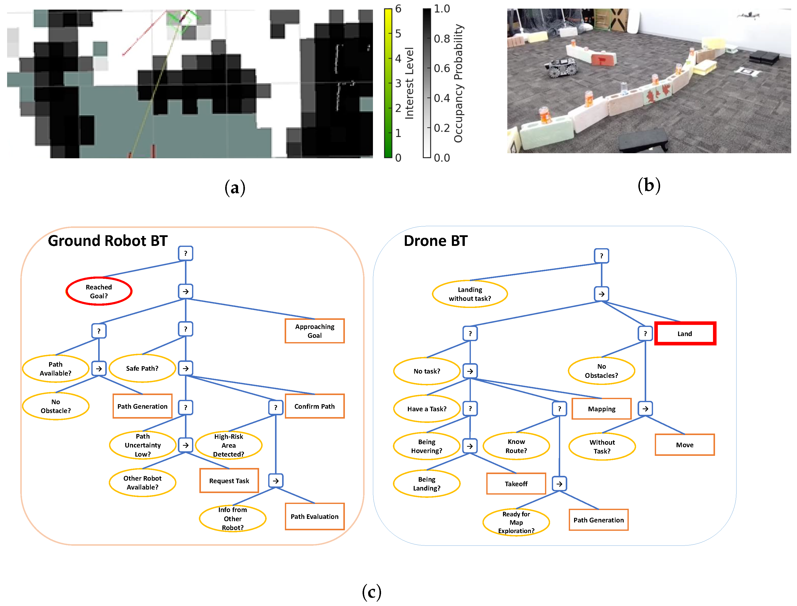 Drones 09 00095 g017