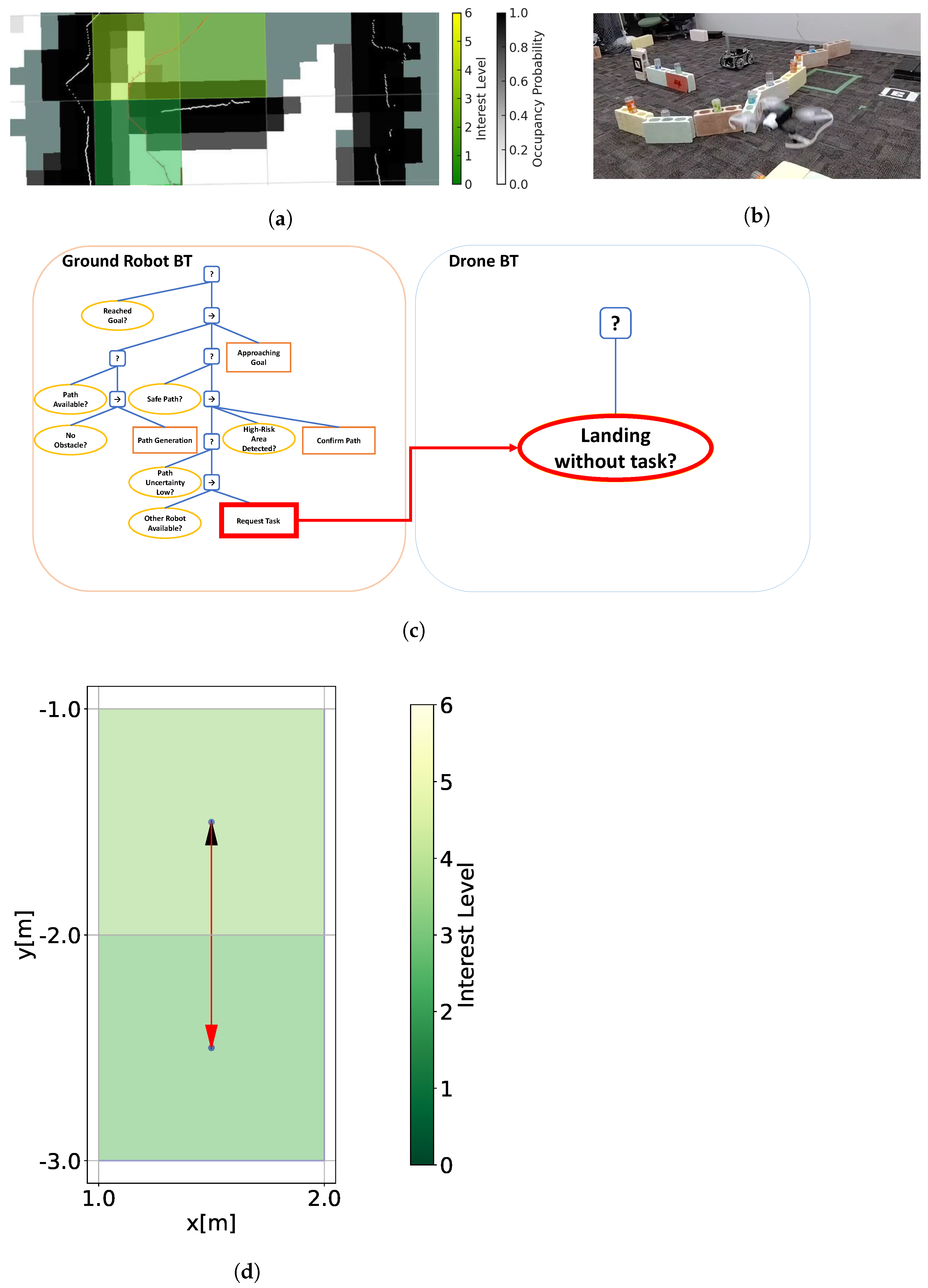 Drones 09 00095 g018