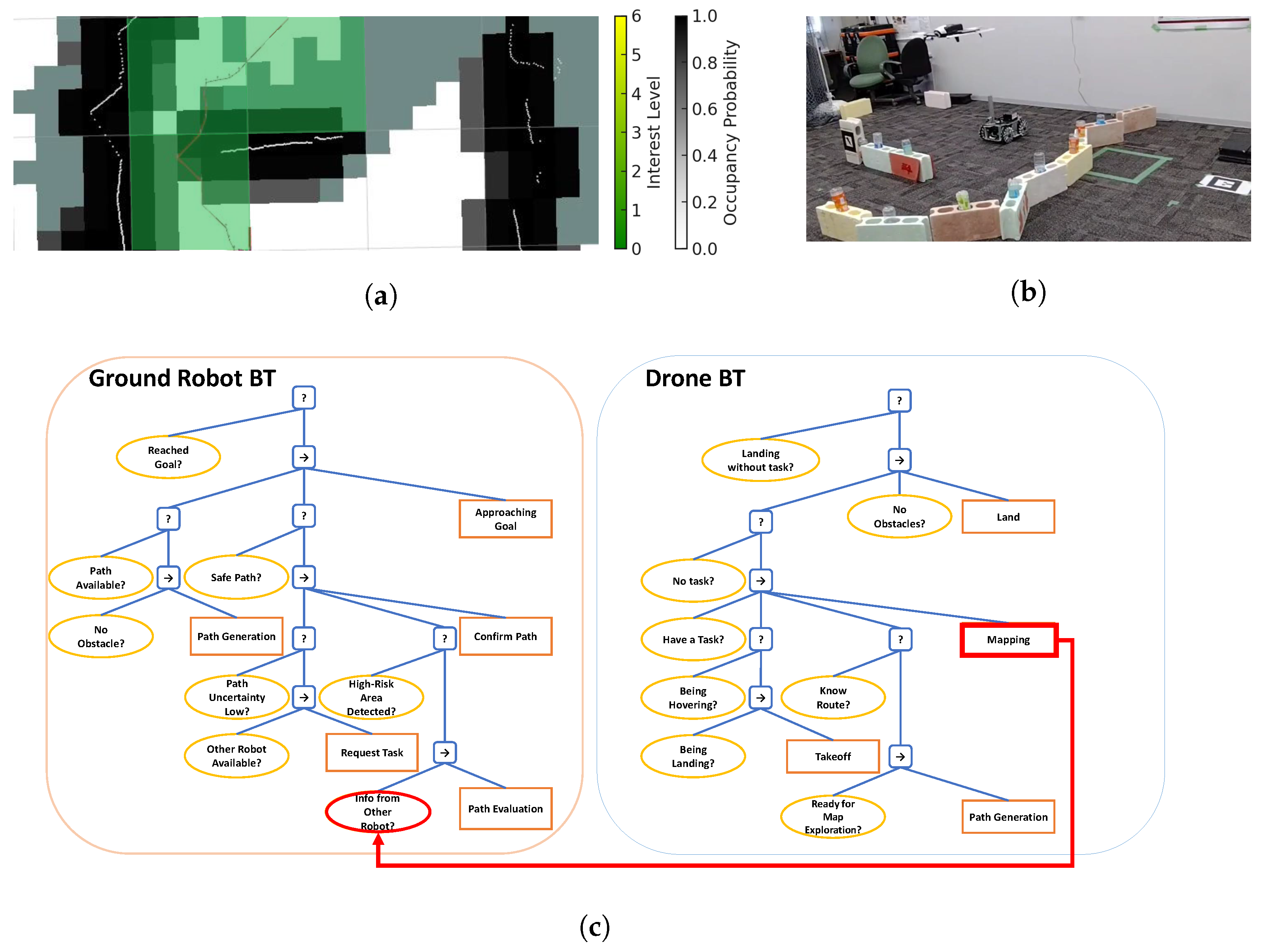 Drones 09 00095 g019
