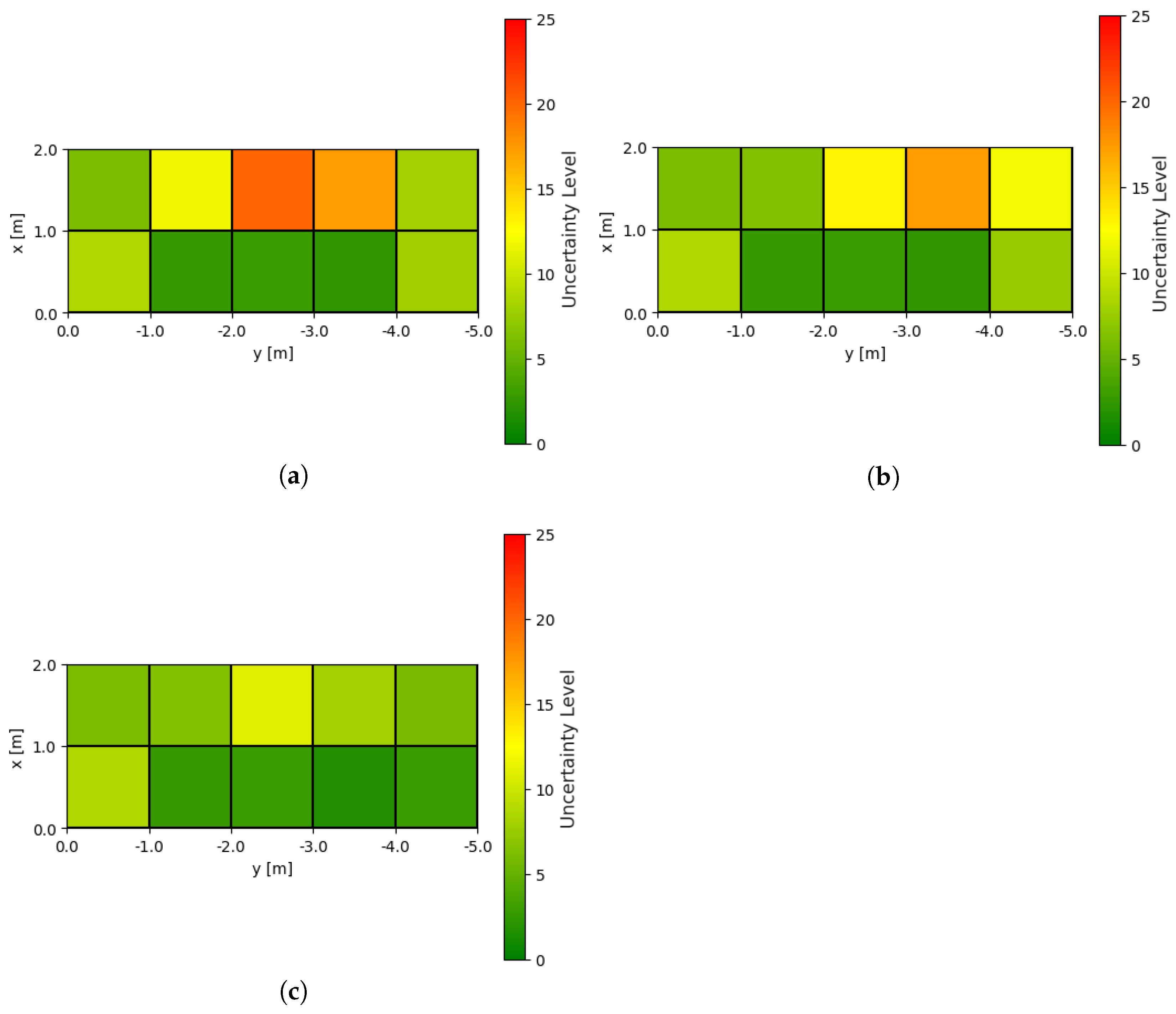 Drones 09 00095 g023