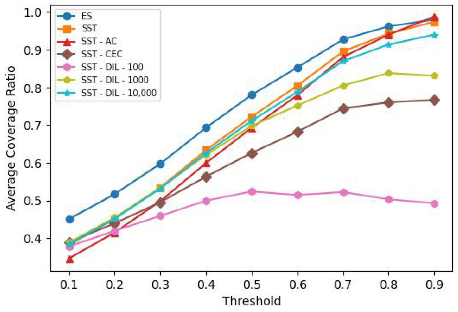 Drones 09 00098 g006