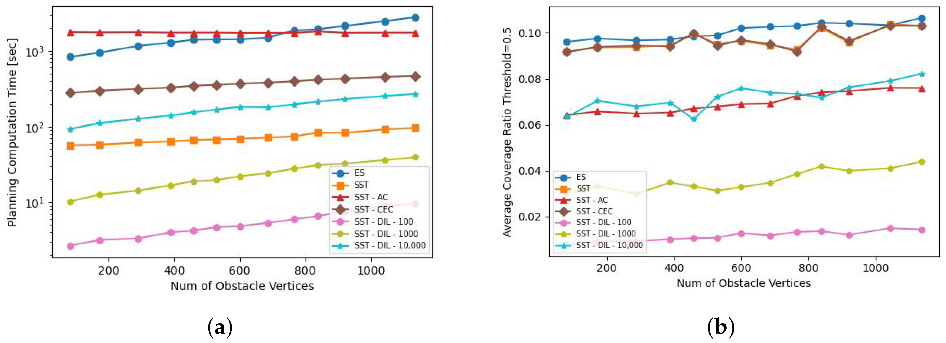 Drones 09 00098 g008