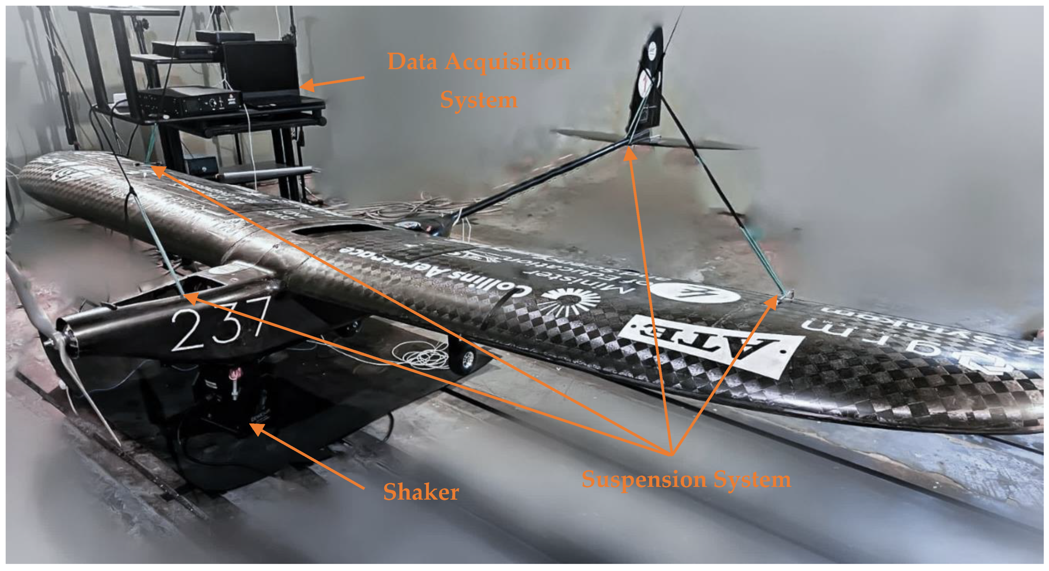 Drones 09 00099 g004