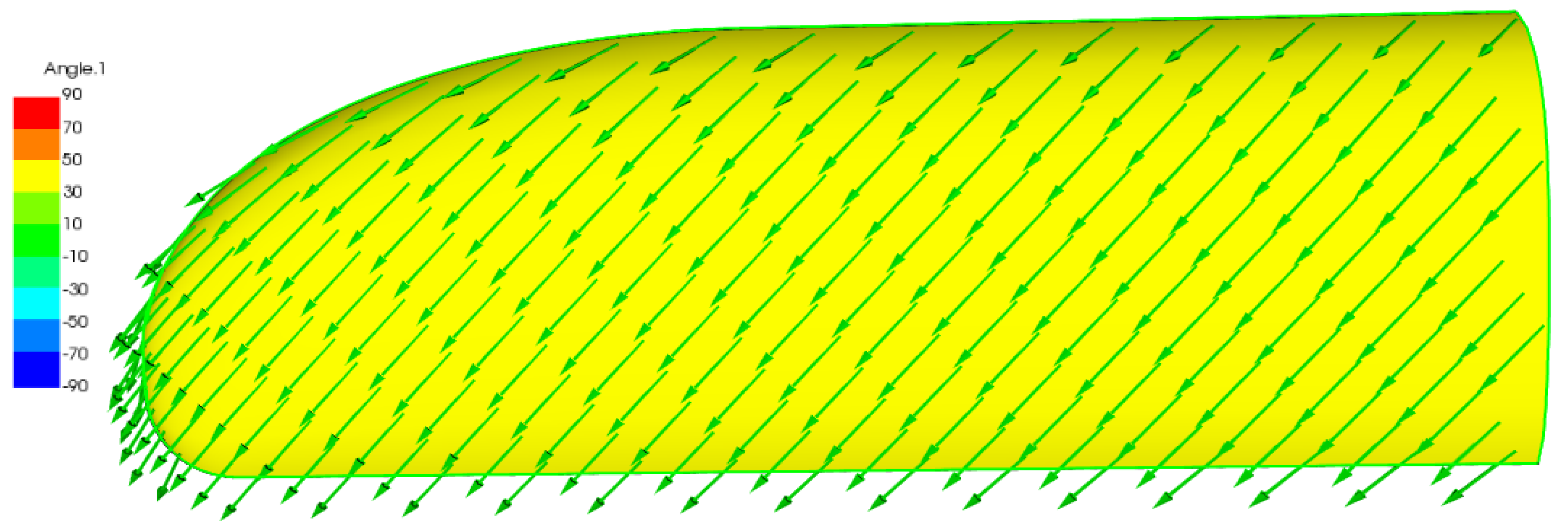 Drones 09 00099 g006