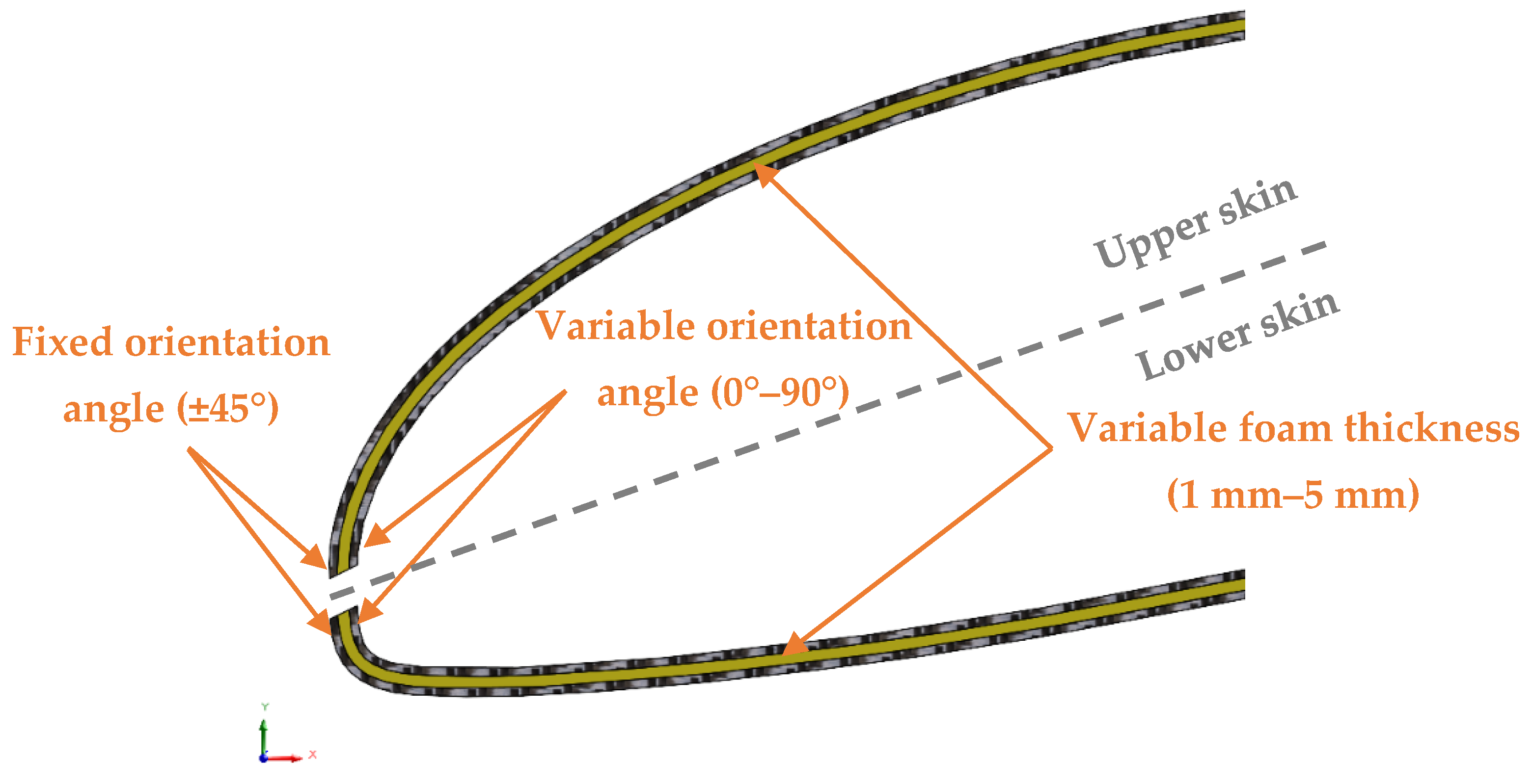Drones 09 00099 g009