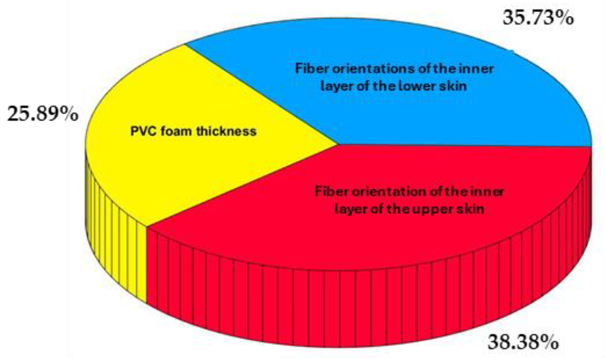 Drones 09 00099 g011