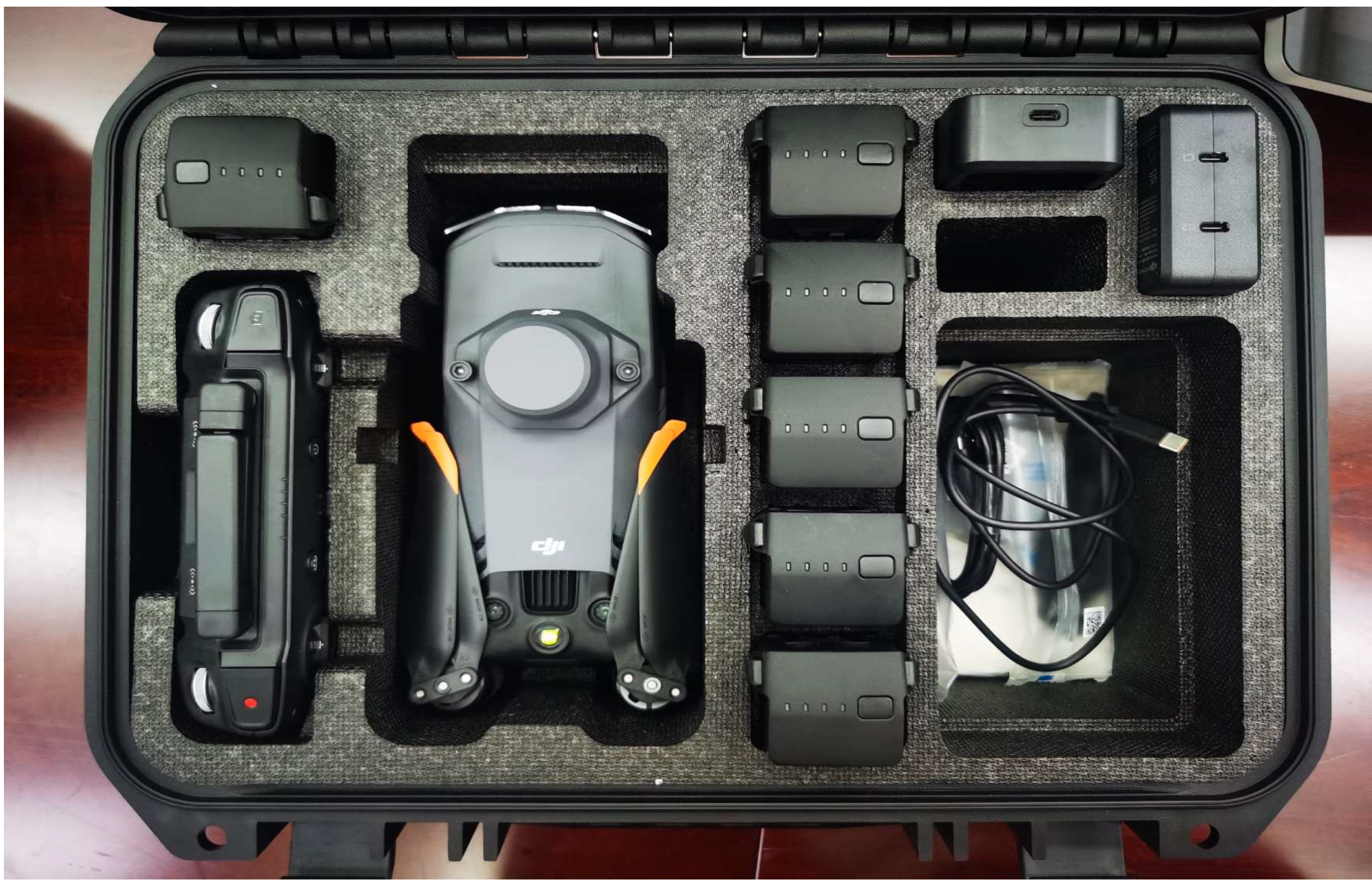 Drones 09 00101 g003