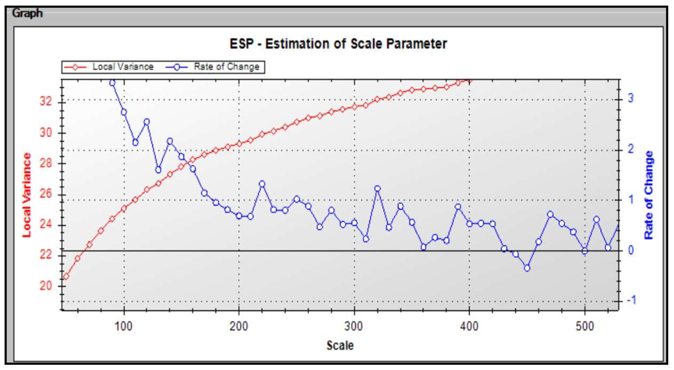 Drones 09 00101 g012