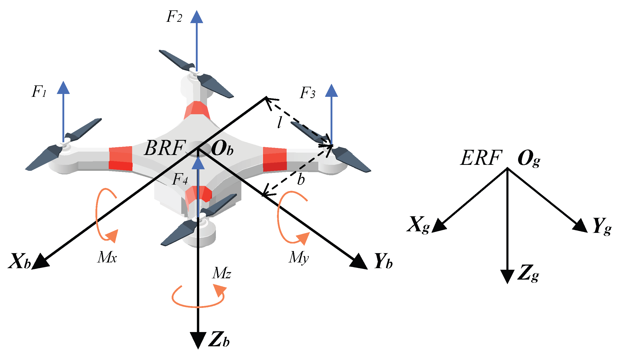 Drones 09 00103 g001