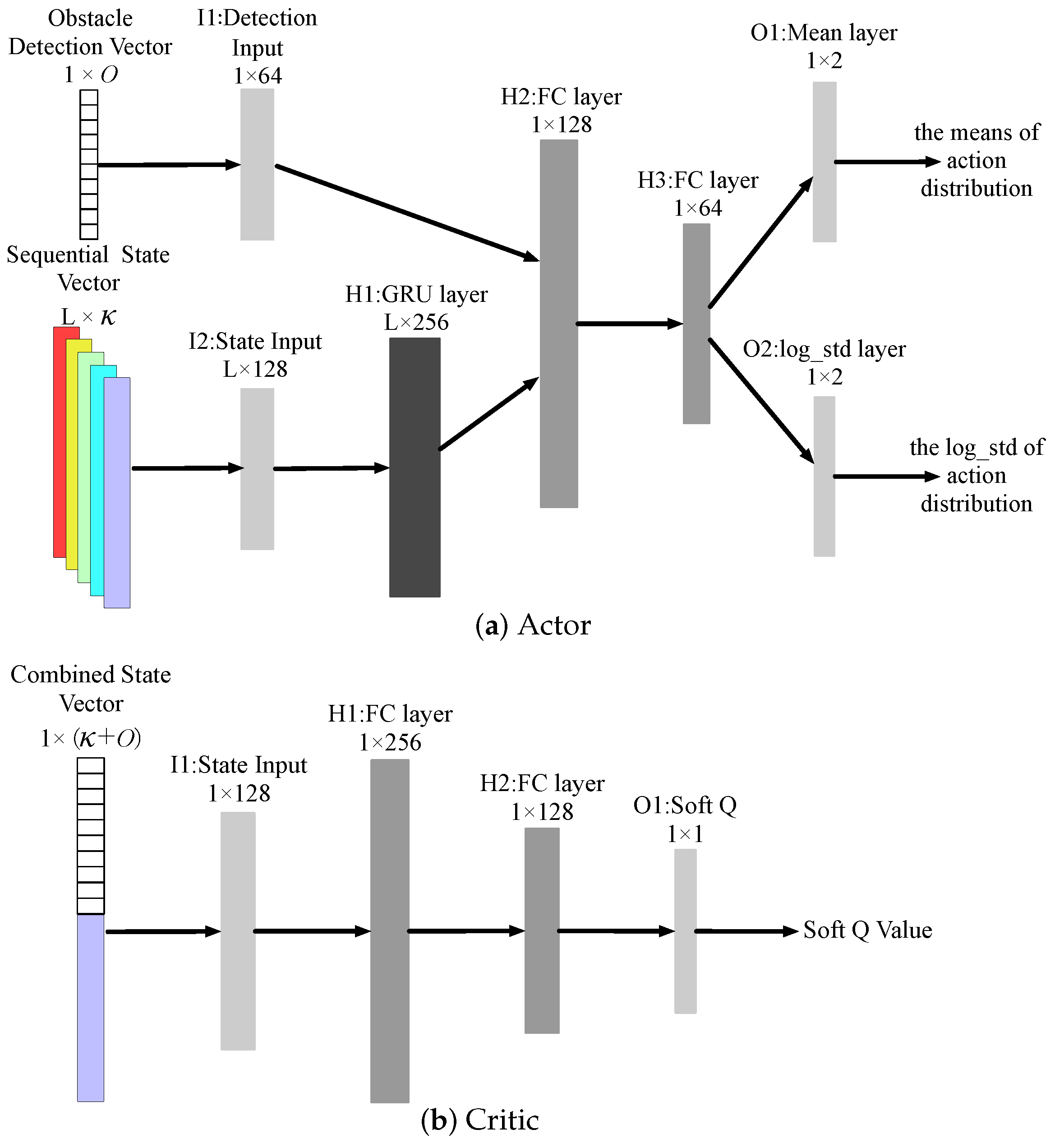 Drones 09 00103 g004