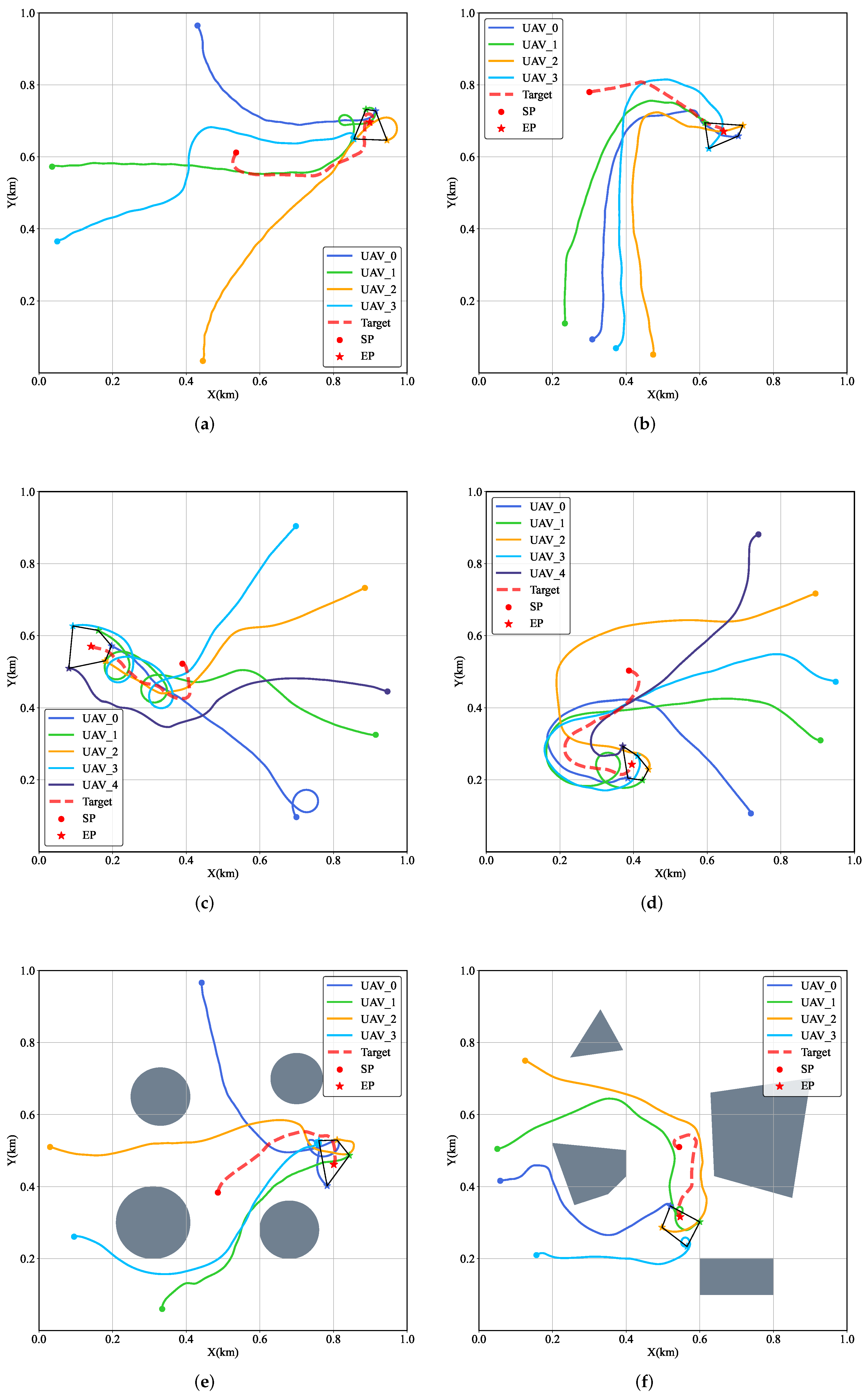Drones 09 00103 g006a