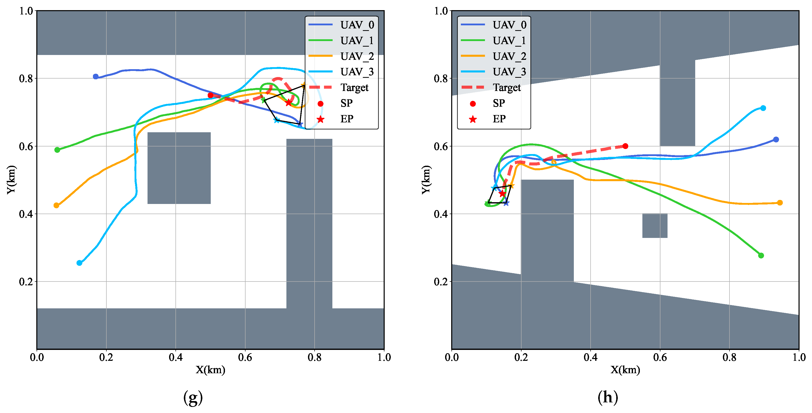 Drones 09 00103 g006b