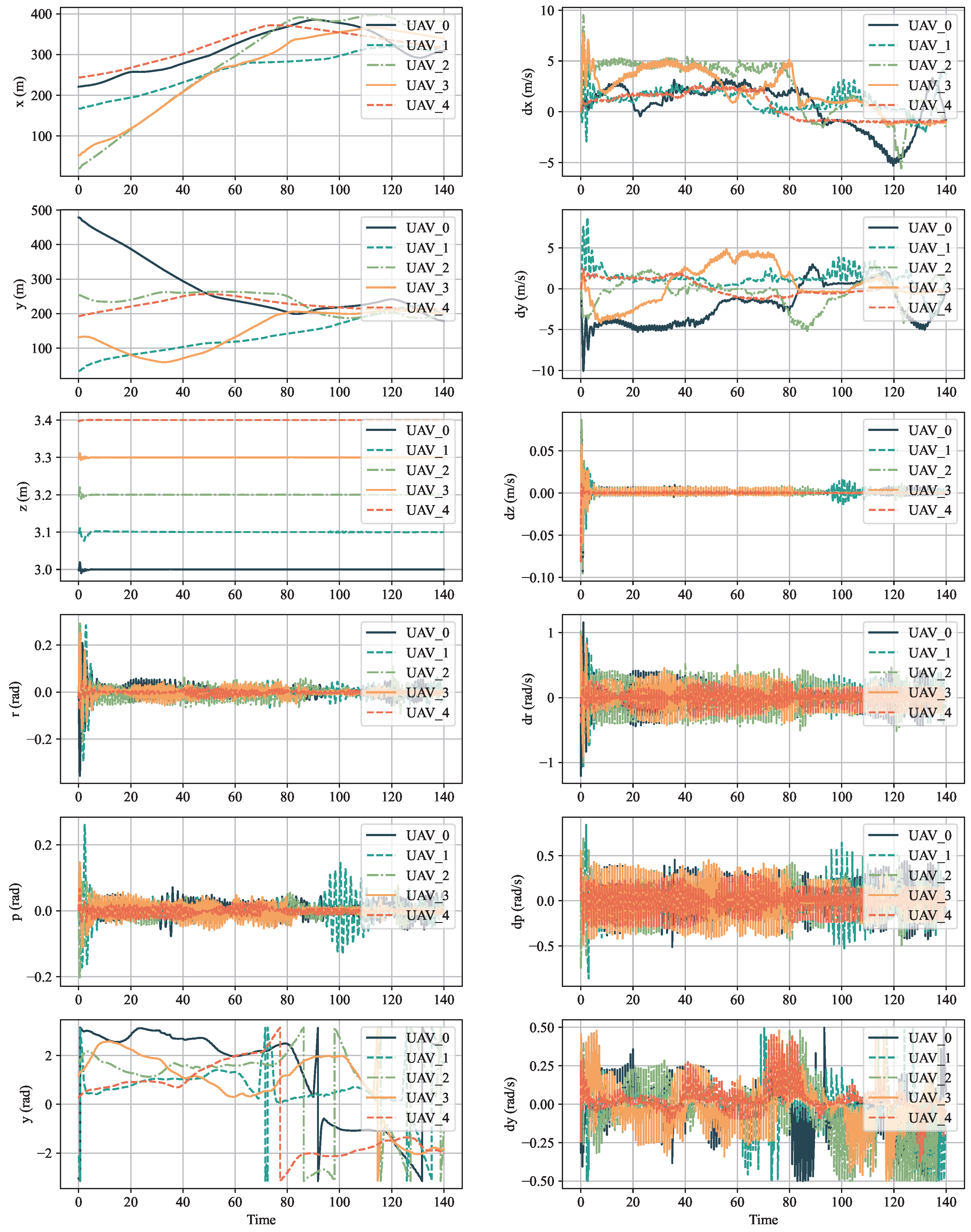 Drones 09 00103 g012