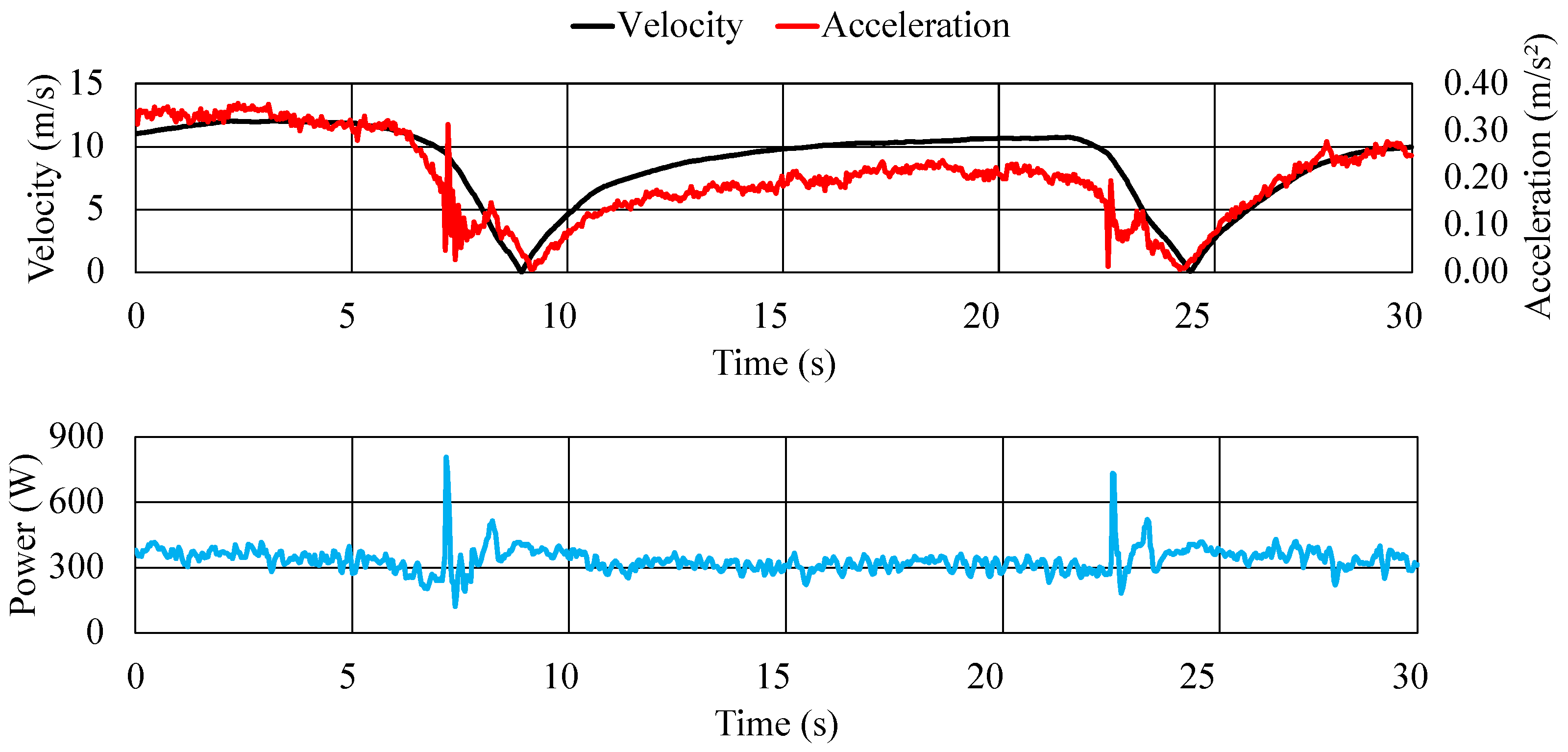 Drones 09 00104 g002