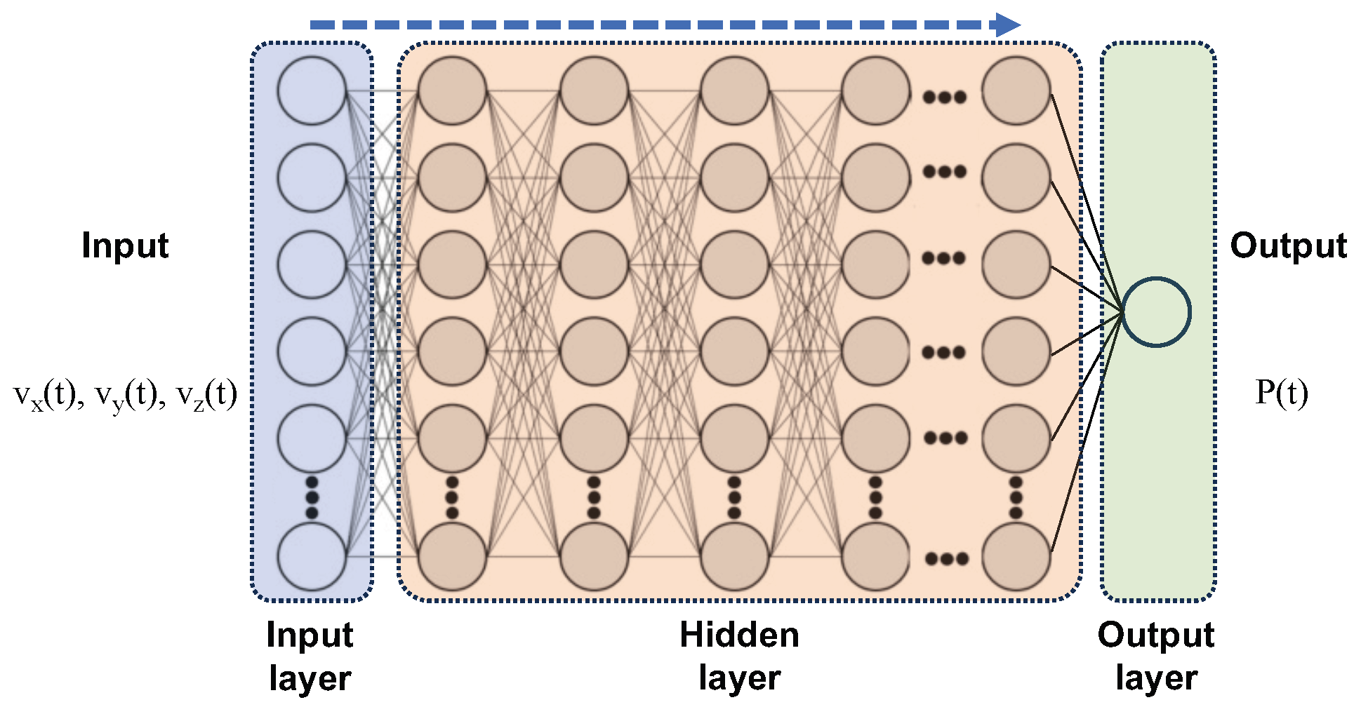 Drones 09 00104 g004