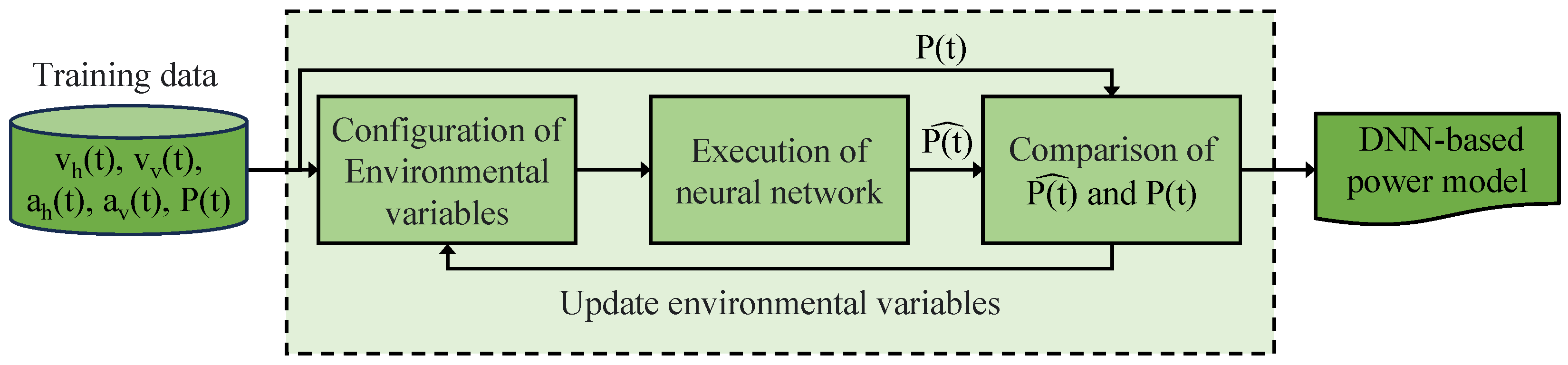 Drones 09 00104 g006
