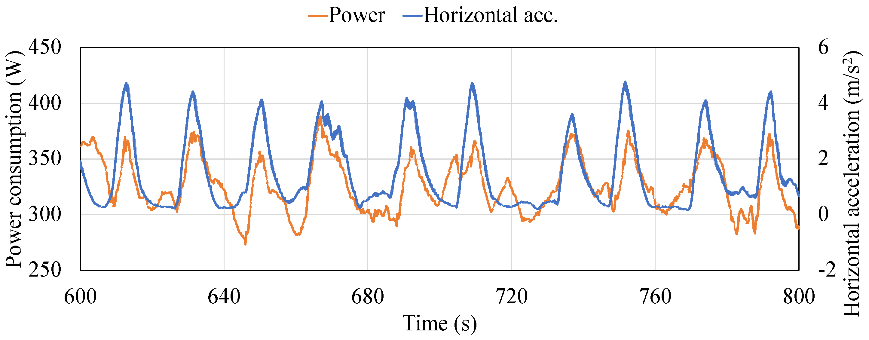 Drones 09 00104 g011