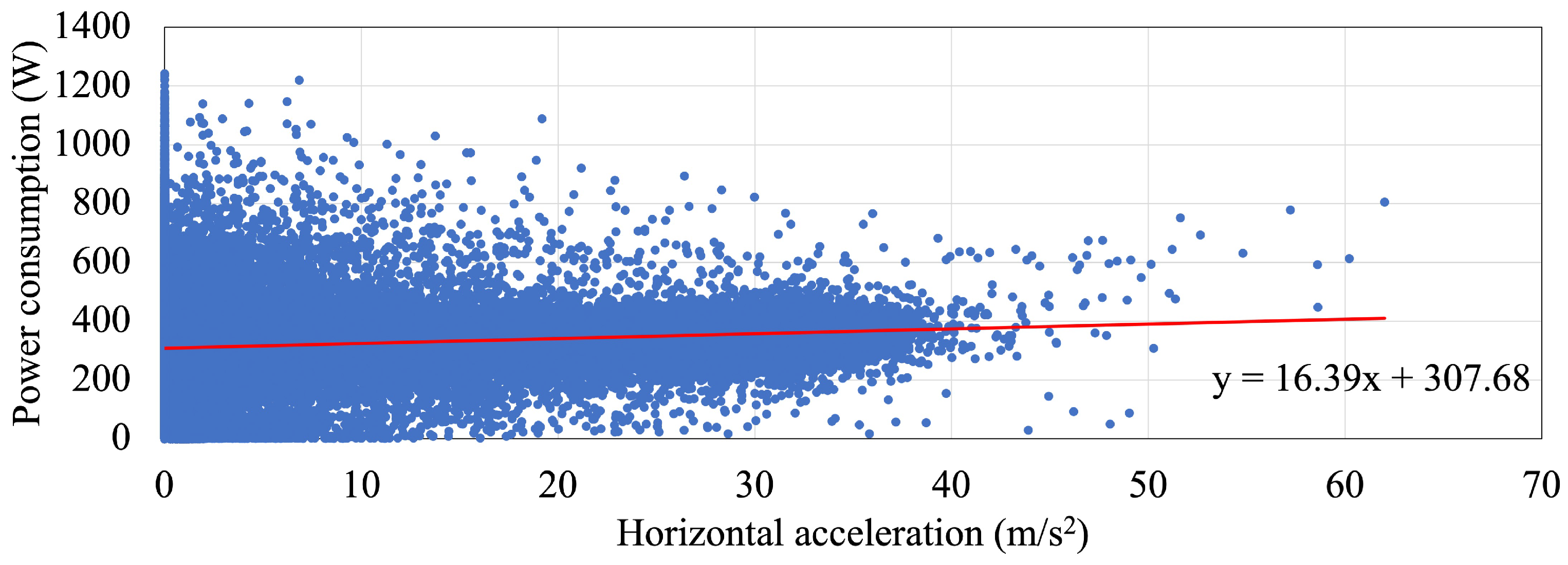 Drones 09 00104 g012