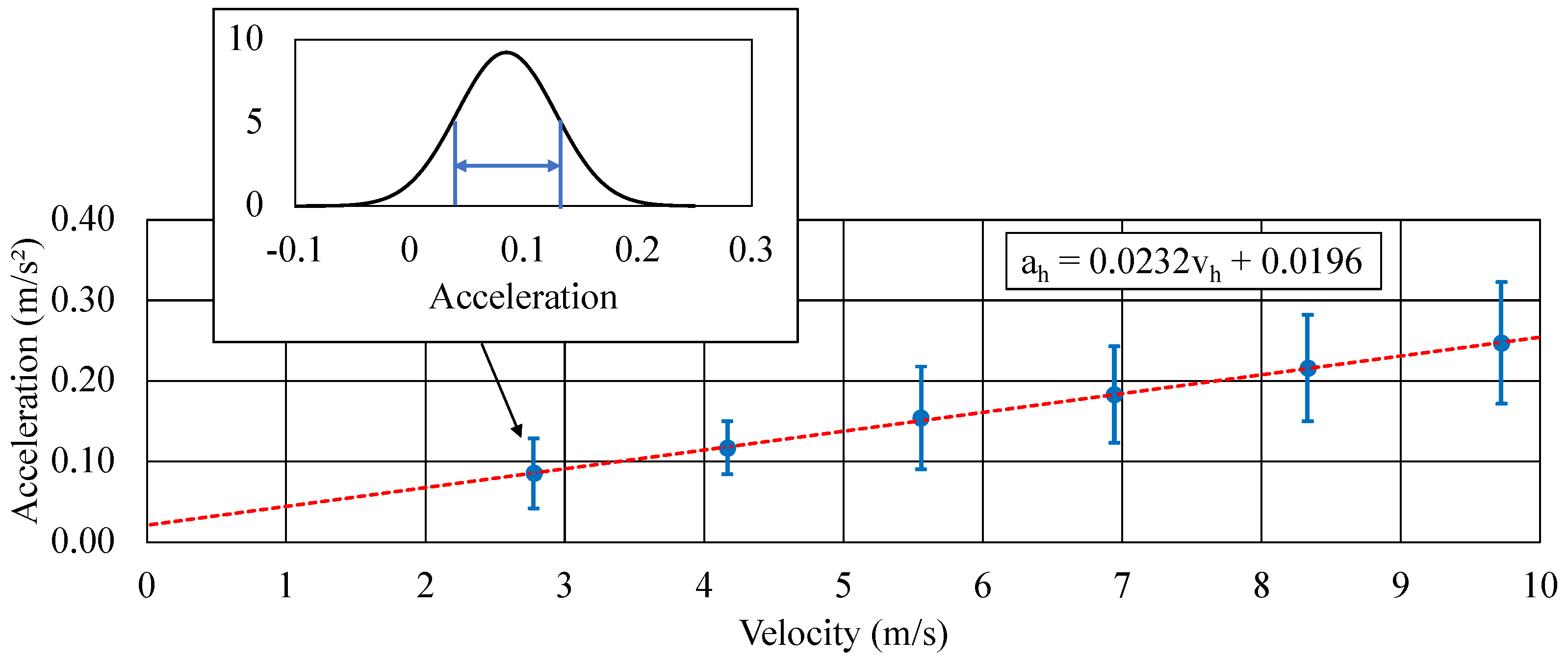 Drones 09 00104 g015