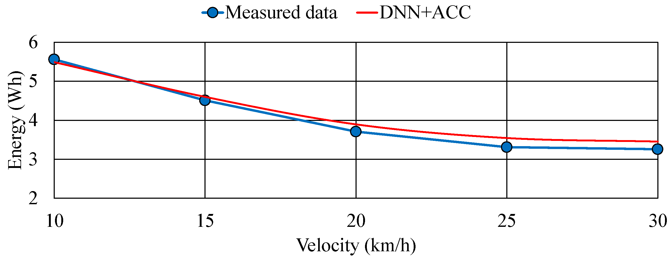 Drones 09 00104 g018