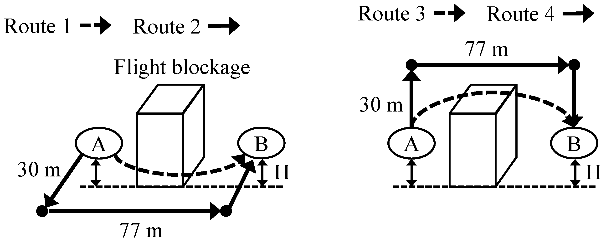 Drones 09 00104 g019