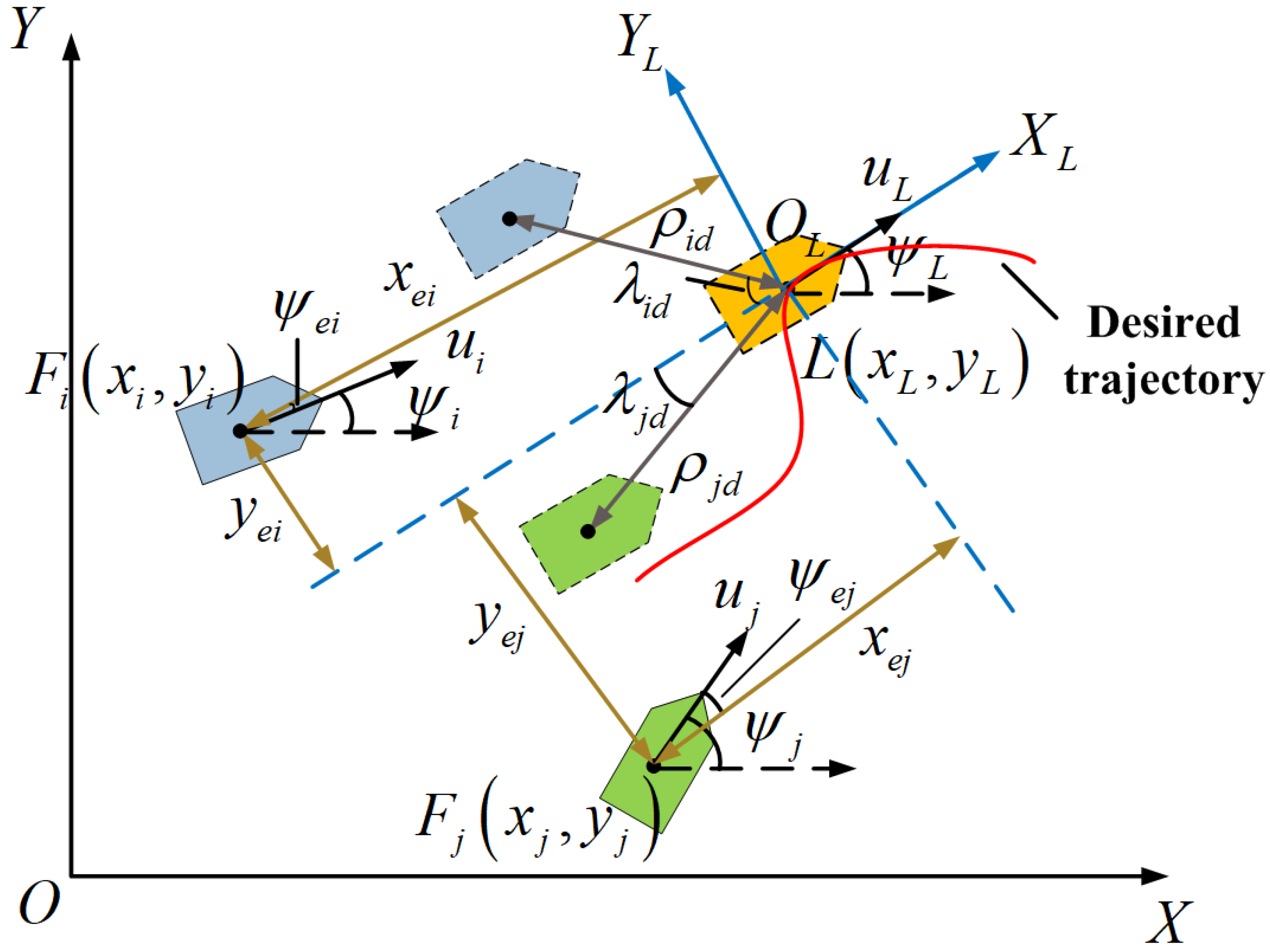 Drones 09 00105 g001