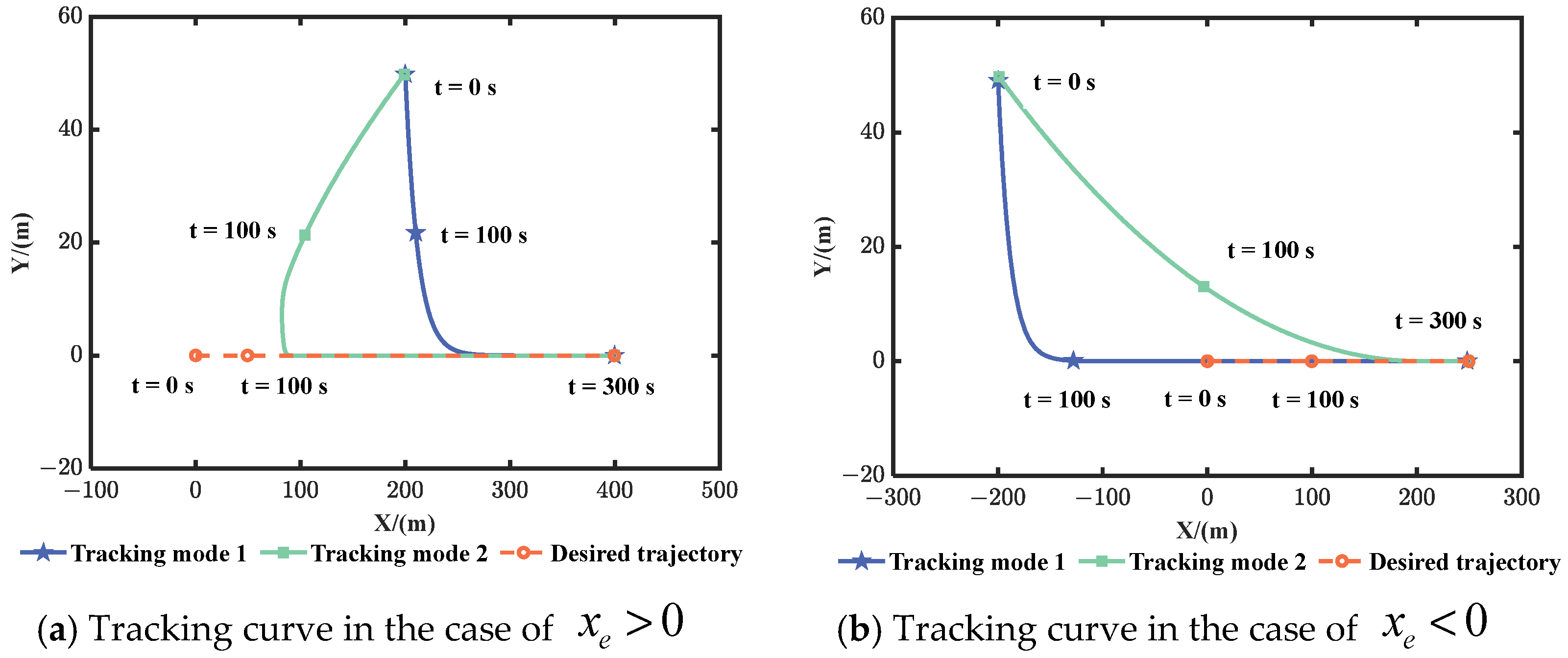 Drones 09 00105 g003