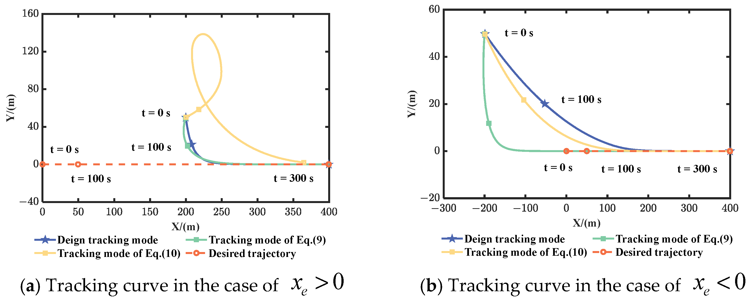 Drones 09 00105 g007