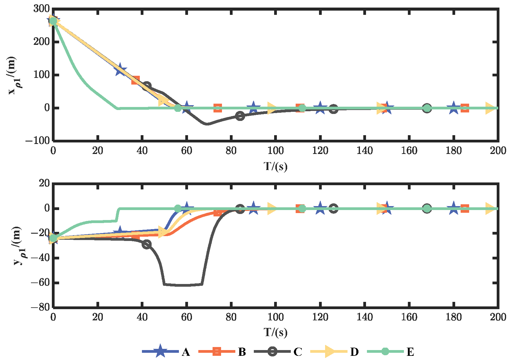 Drones 09 00105 g011