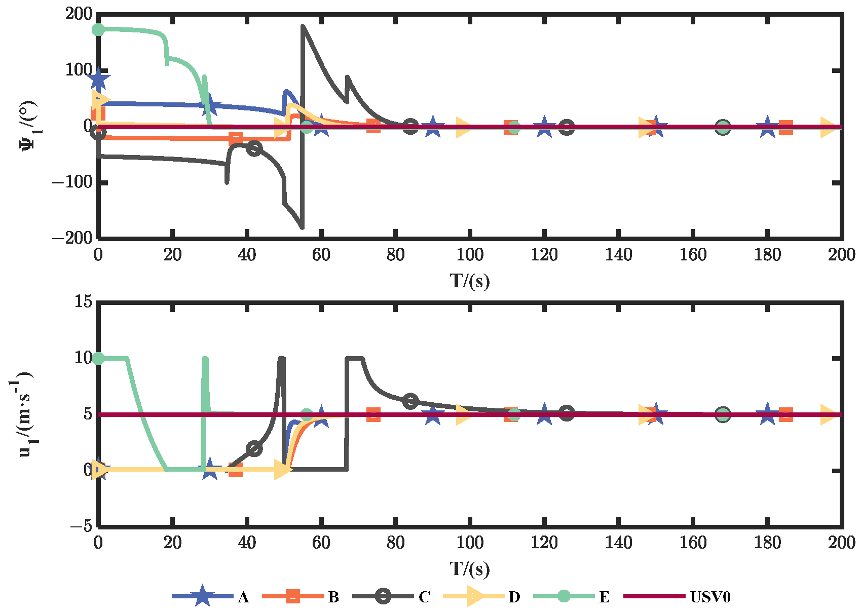 Drones 09 00105 g013
