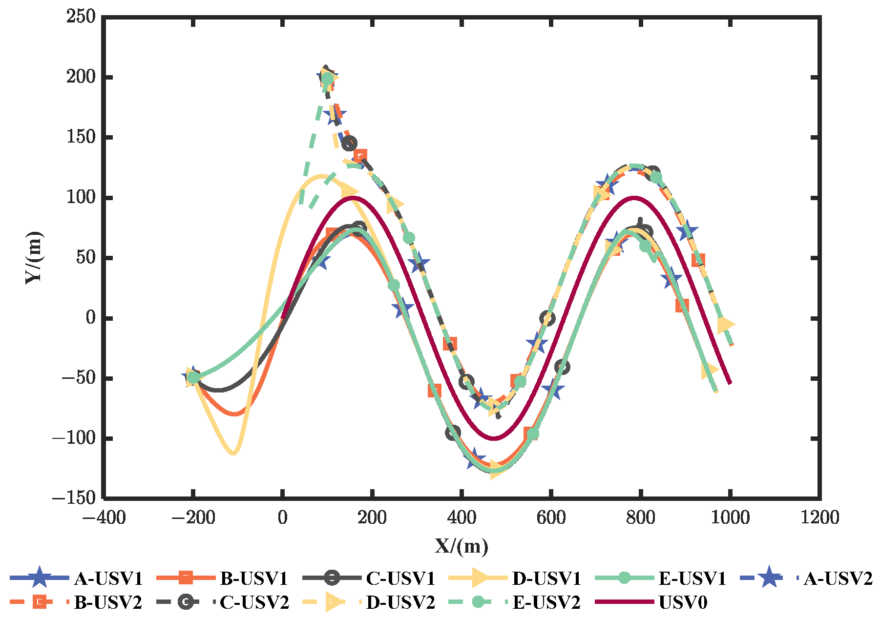 Drones 09 00105 g015