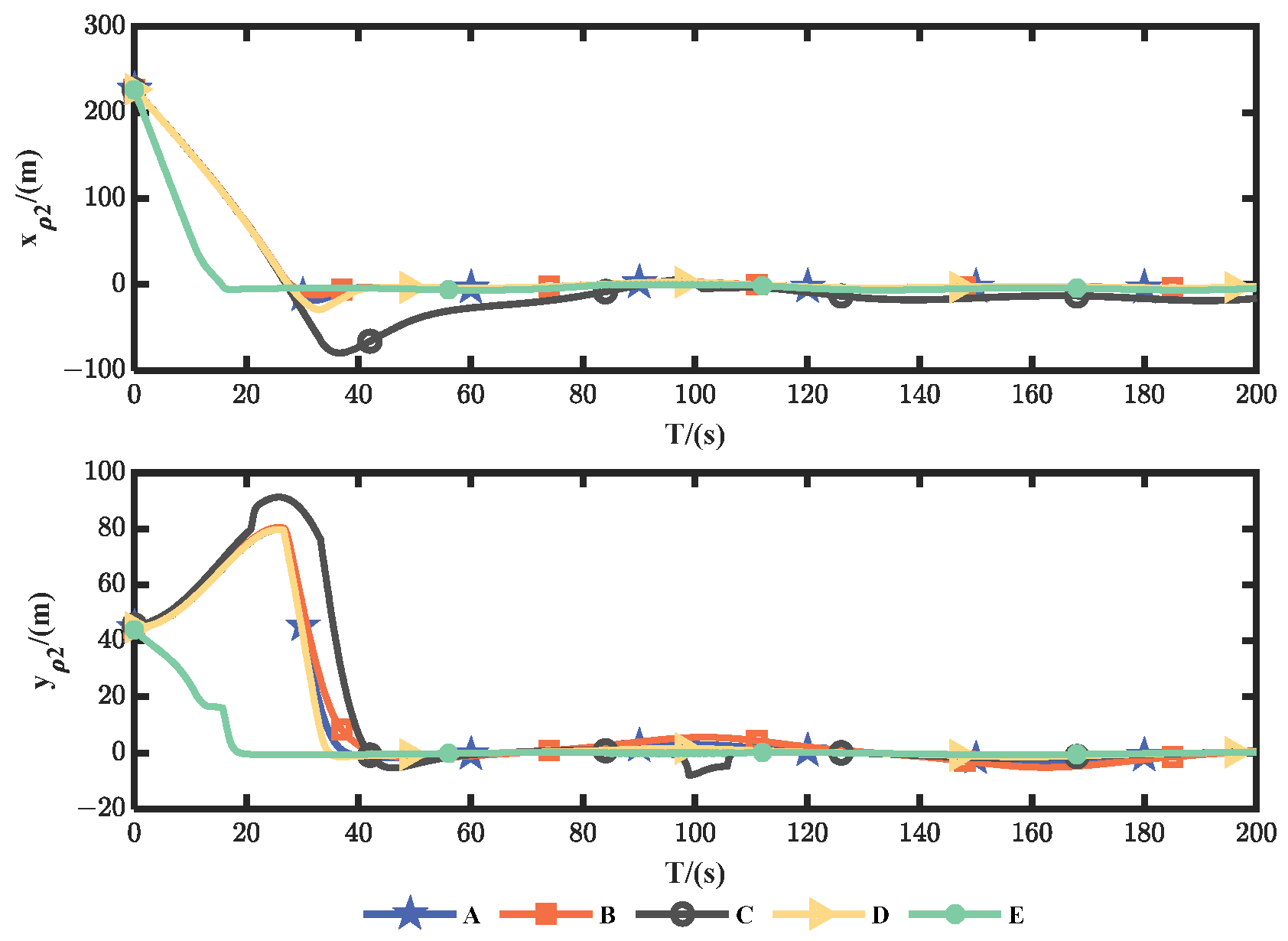 Drones 09 00105 g017
