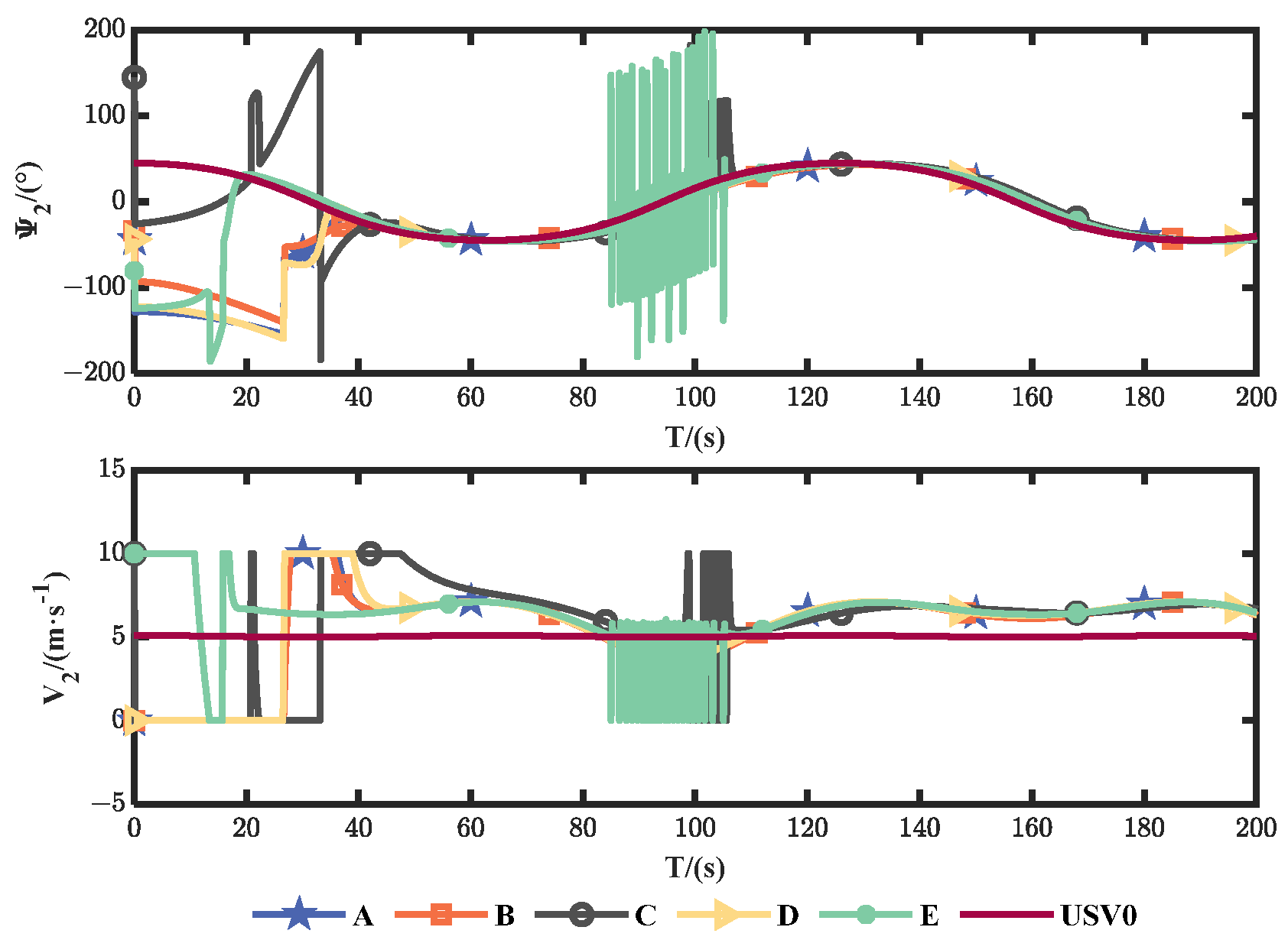 Drones 09 00105 g019