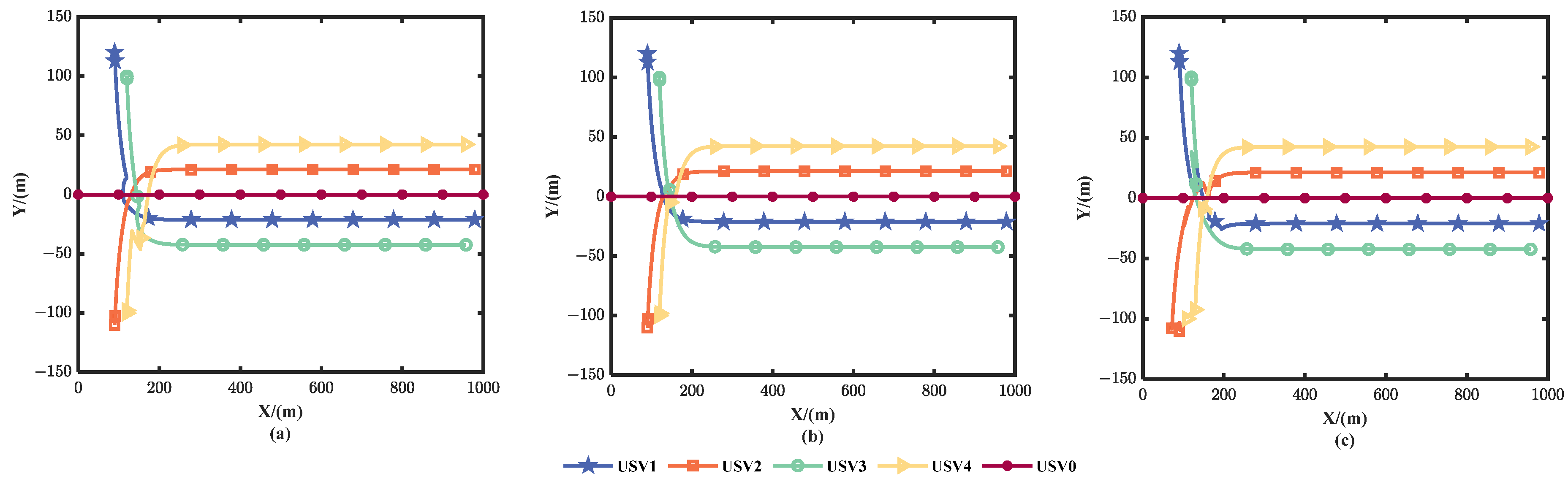 Drones 09 00105 g020
