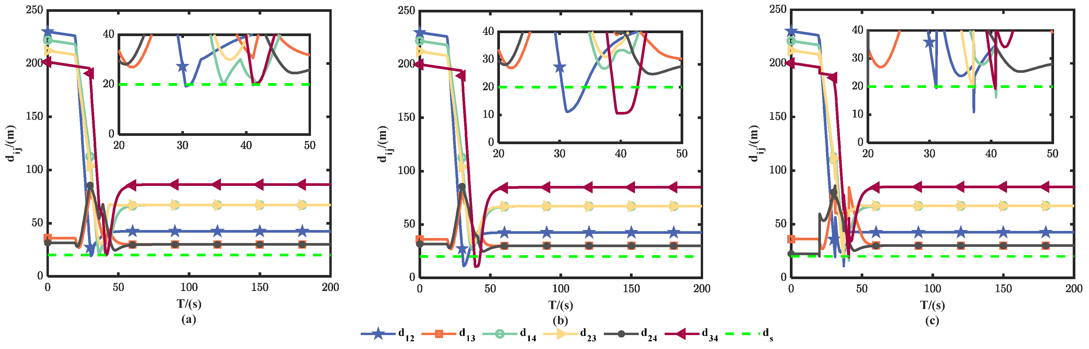 Drones 09 00105 g021