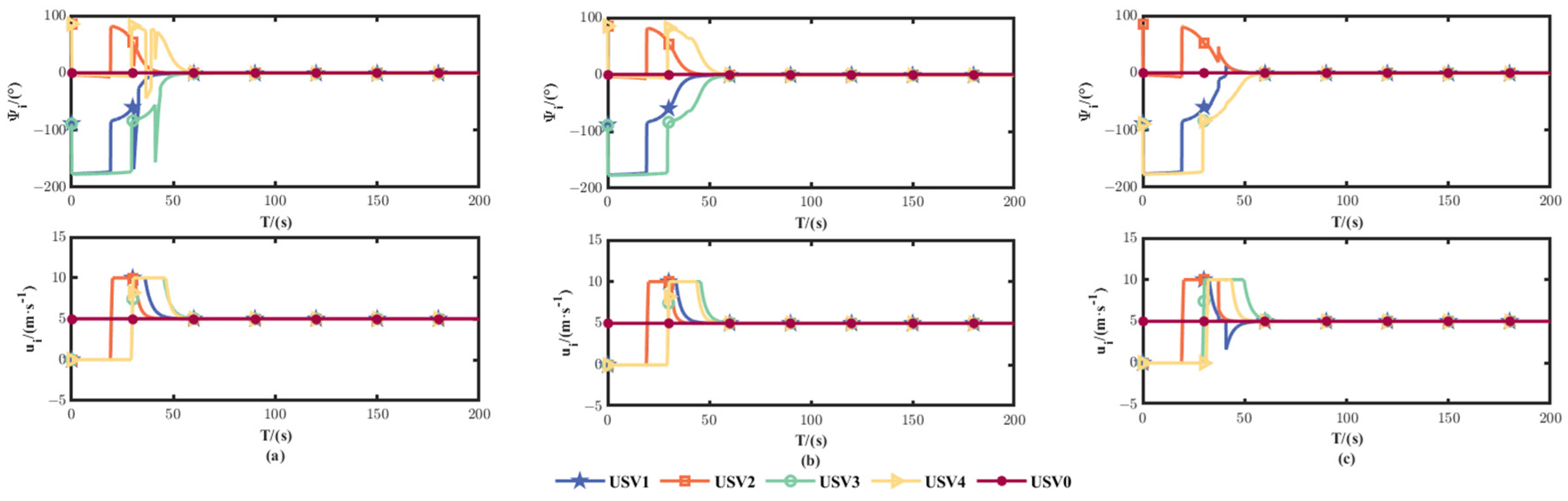 Drones 09 00105 g022