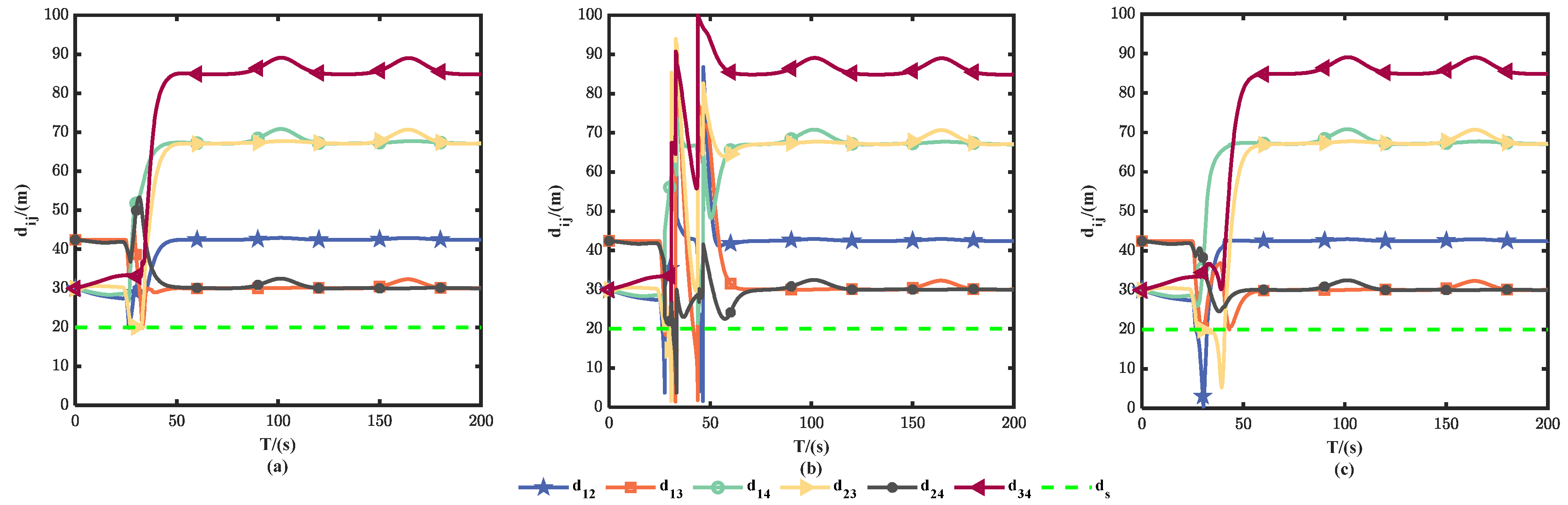 Drones 09 00105 g024